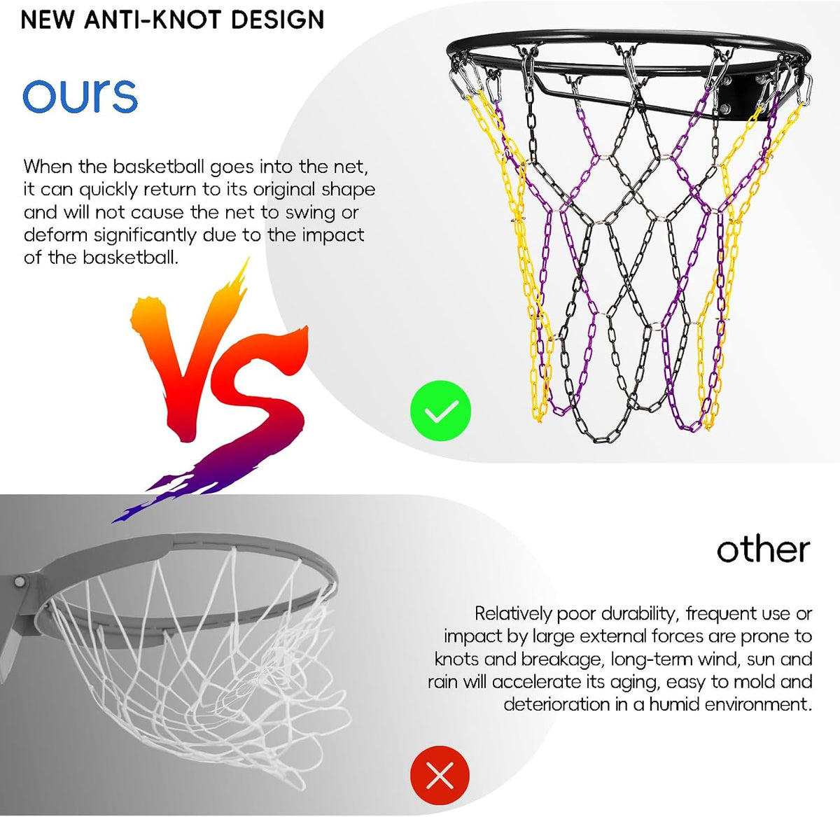 Dakzhou Heavy-Duty Metal Chain Basketball Net – Rust-Proof Braided Steel, 12 Loops, Quick & Easy Installation