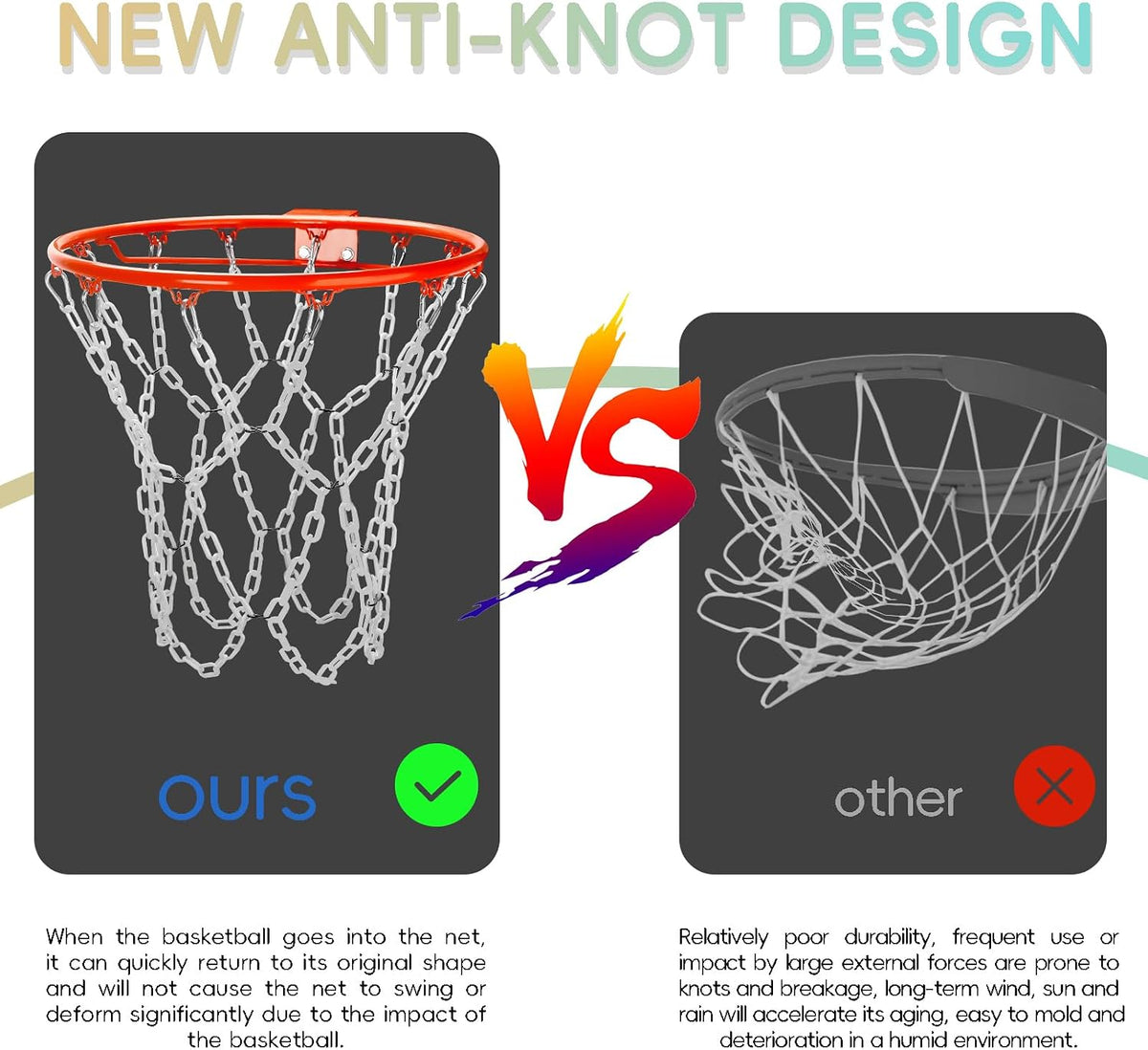 Dakzhou Weatherproof Heavy-Duty Resin Basketball Net – Anti-Rust (Standard 12-Loop)
