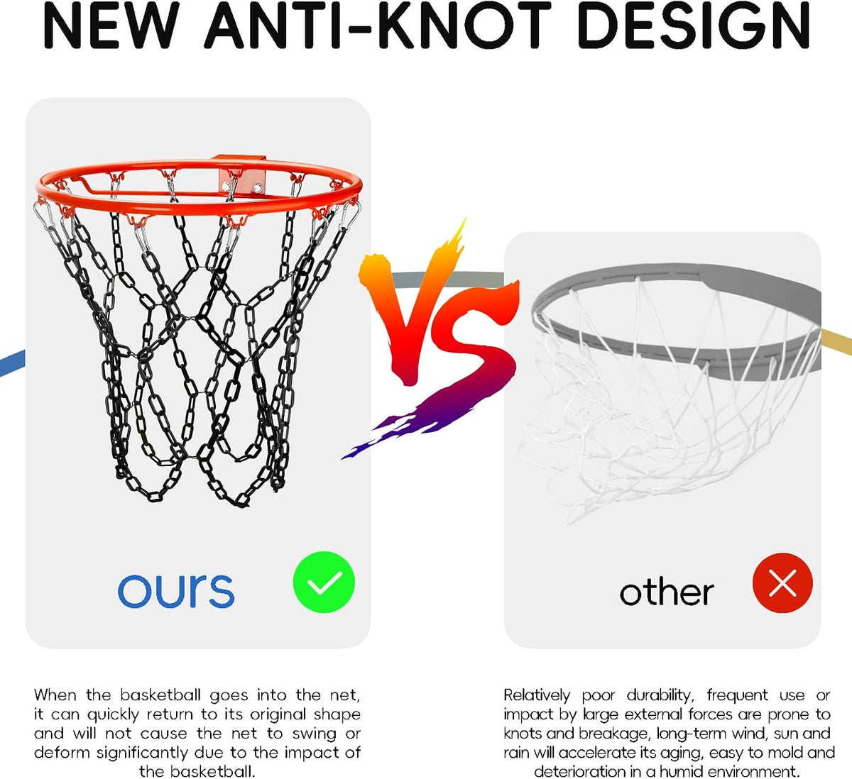 Dakzhou Weatherproof Heavy-Duty Resin Basketball Net – Anti-Rust (Standard 12-Loop)