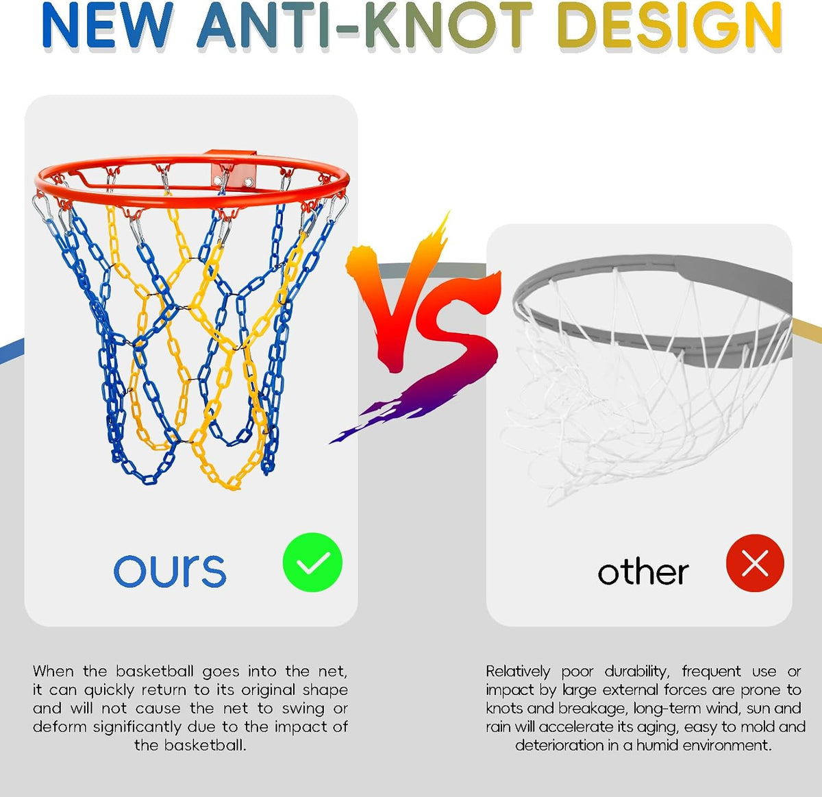 Dakzhou Weatherproof Heavy-Duty Resin Basketball Net – Anti-Rust (Standard 12-Loop)