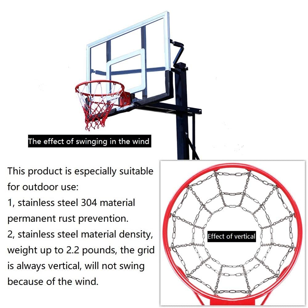 Basketball Net