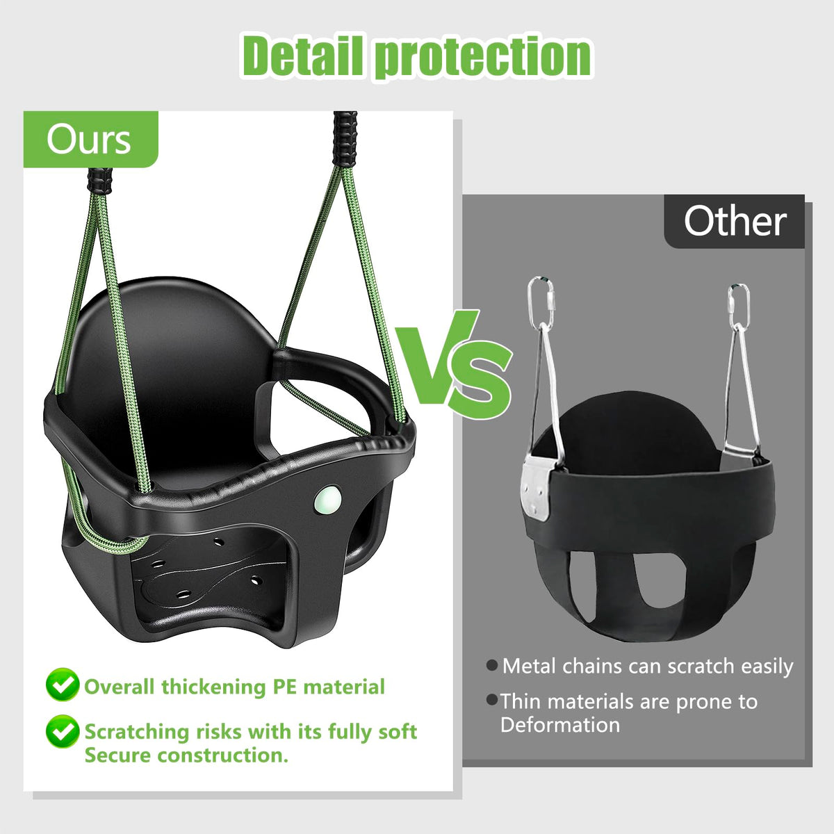 Dakzhou High Back Full Bucket Swing Seat for Toddlers | Heavy-Duty Outdoor Swing Set Accessory with Anti-Pinch Chains