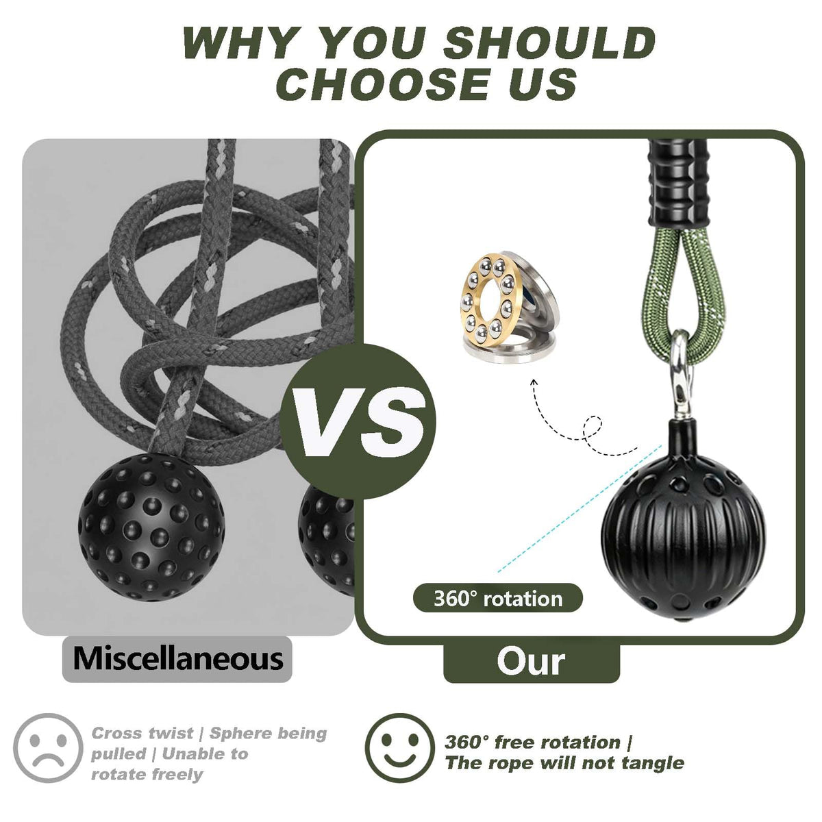 Dakzhou 40inch Pull-up & Non-slip Rock Climbing Grip Ball